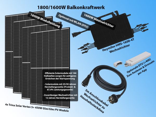 1800W Balkonkraftwerk mit Hoymiles HMS-1600 & Trina Solarmodulen